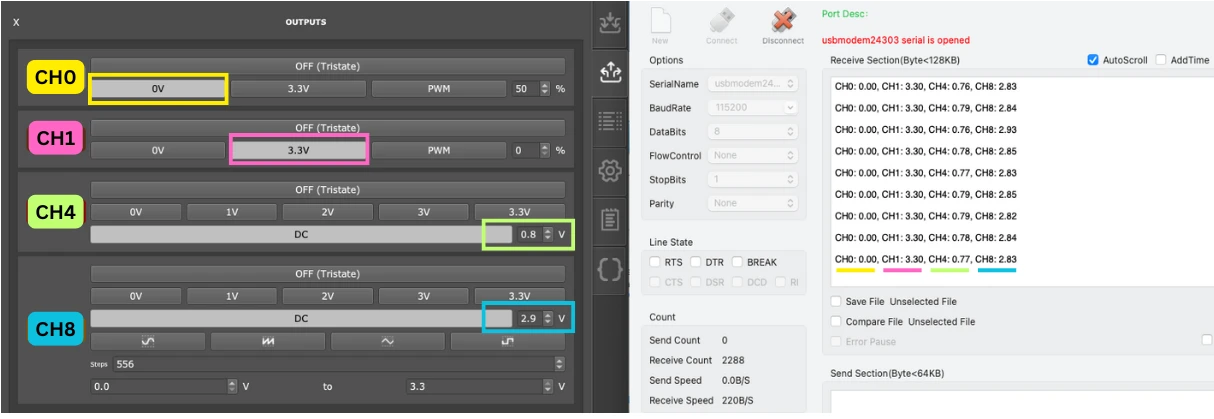 image shows the serial monitor output printed using STM32 ADC printf, and the voltage generated by the analog device as well.
