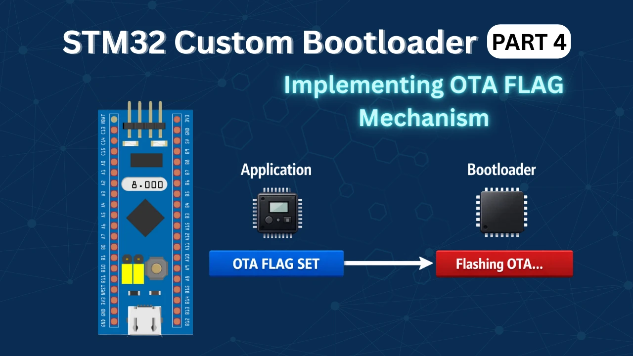 STM32 Custom Bootloader: Implementing OTA FLAG Mechanism