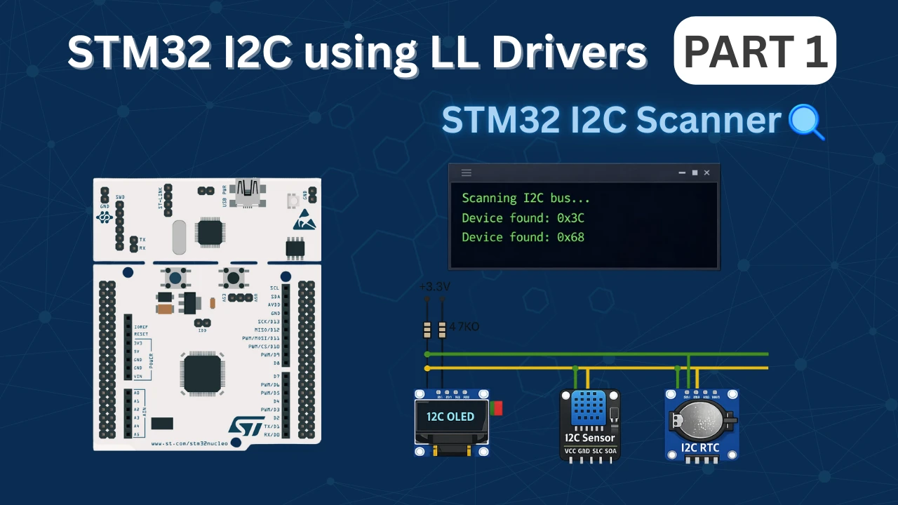 STM32 I2C Scanner Tutorial Using Low-Layer (LL) Drivers