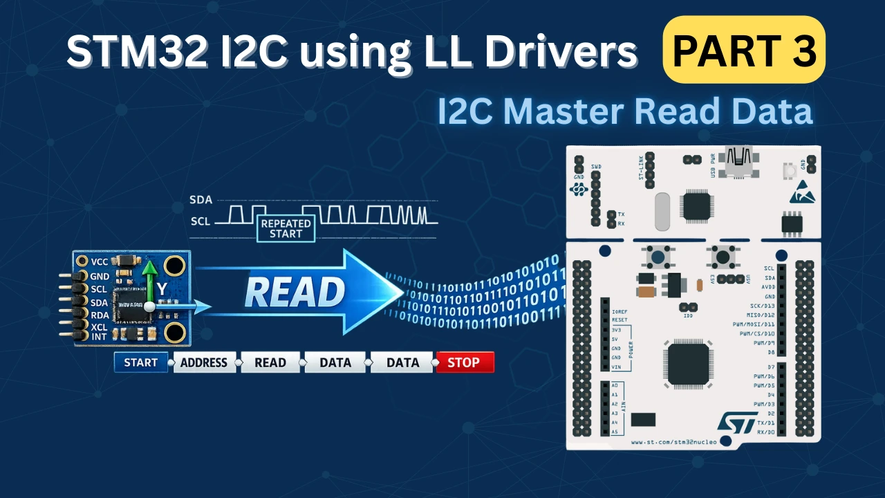STM32 I2C Master Read Tutorial Using Low-Layer (LL) Drivers