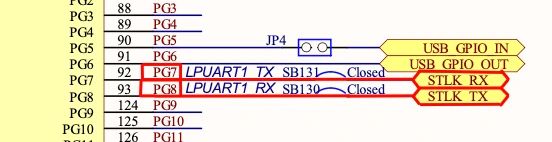 Image shows the virtual com port connection in STM32L496 Nucleo.