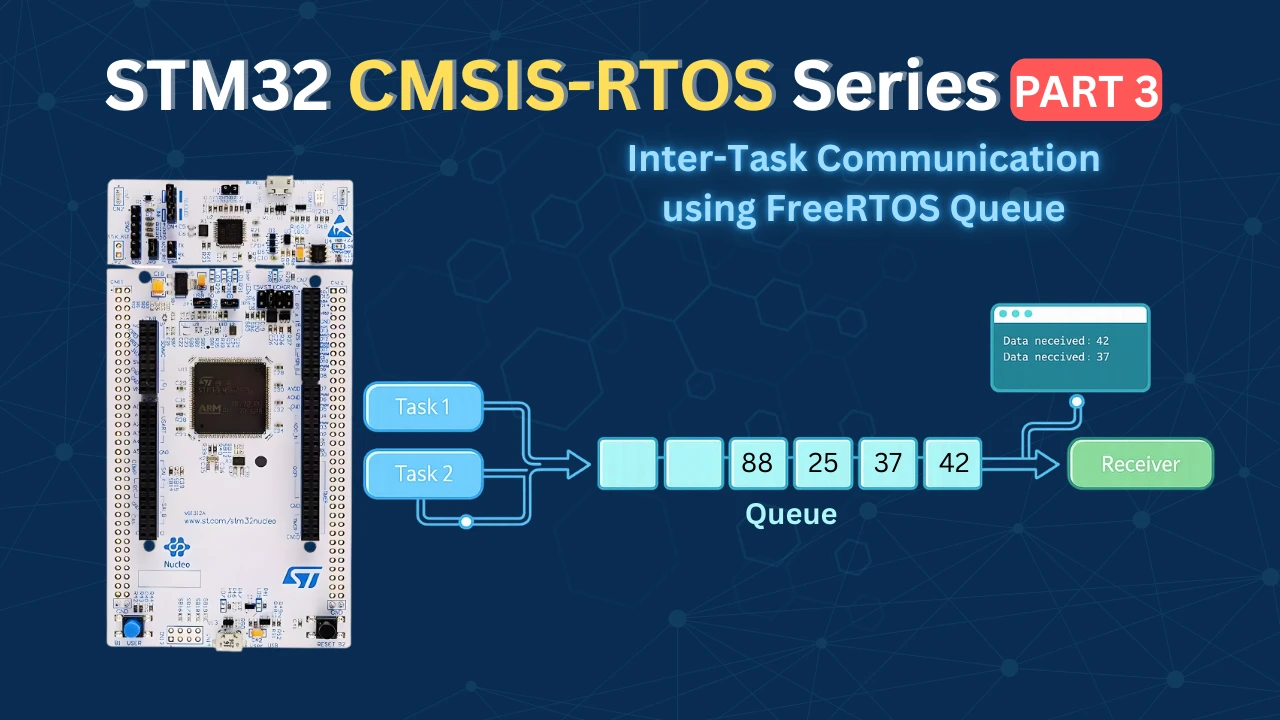STM32 FreeRTOS Queue: How to Send Data Between Tasks Using CMSIS-OS