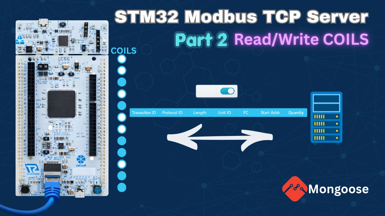 STM32 Modbus TCP Server – Read and Write Coils using Mongoose