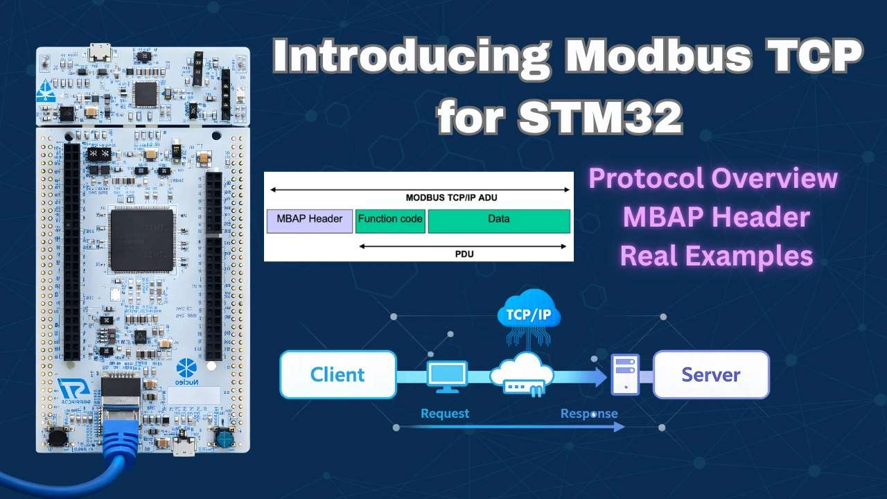 Modbus TCP Protocol Explained: Frame Structure, MBAP Header, and Function Codes