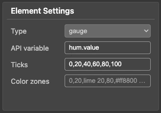 Image shows the ticks used in Humidity gauge on mongoose dashboard