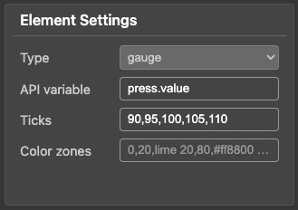 Image shows the ticks used in Pressure gauge on mongoose dashboard