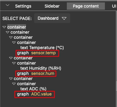 WebUI Dashboard shows three real-time graphs with API variables assigned to mongoose wizard.