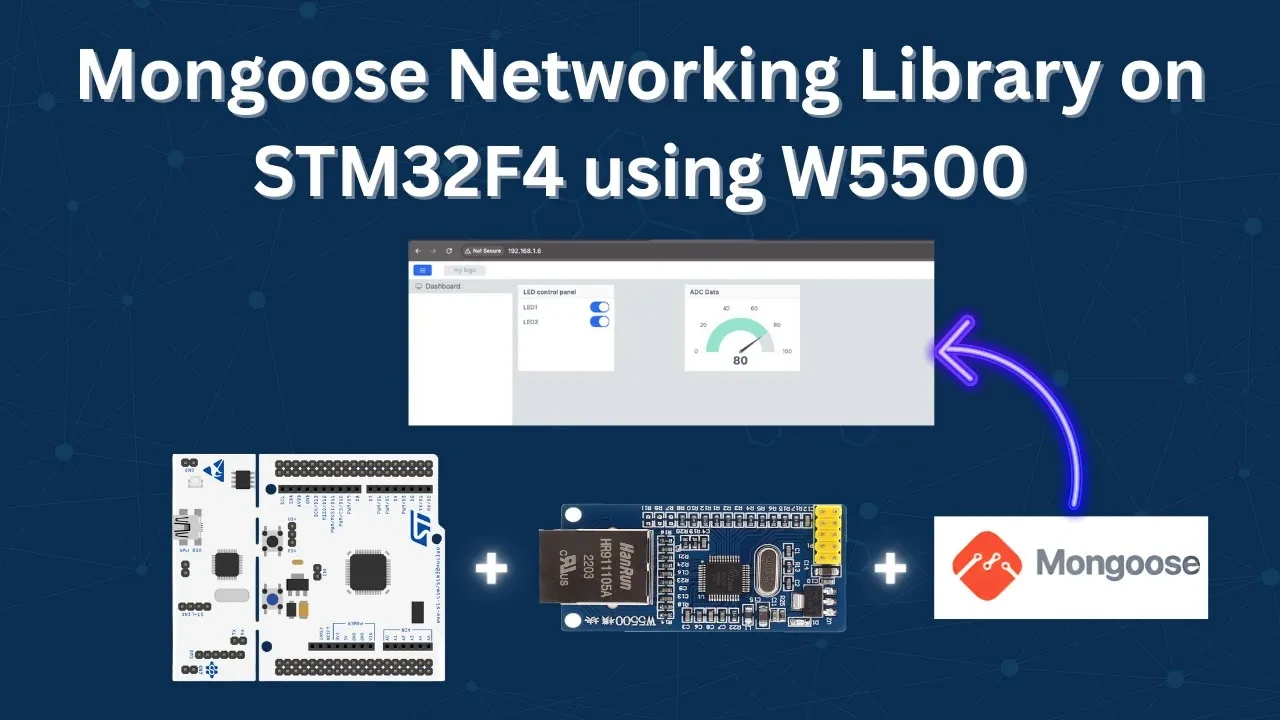 STM32 Mongoose with W5500 – Ethernet on Any STM32 MCU