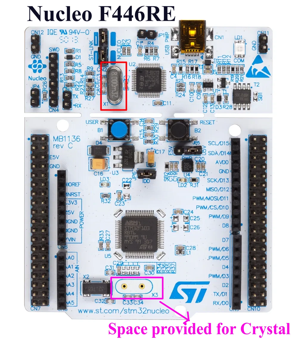 STM32CubeMX RCC tab with HSE set to Bypass Clock Source for Nucleo-F446RE Nucleo board using ST-Link oscillator