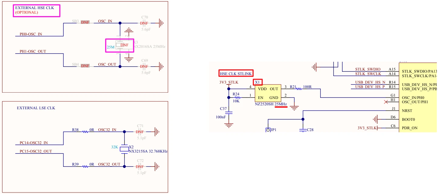 STM32 Nucleo-144 H753 board crystal layout showing X1 ST-Link crystal X2 unpopulated and X3 32kHz RTC crystal with CubeMX HSE set to Bypass
