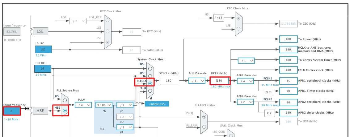 STM32CubeMX clock tree with PLL configured and system clock set to 180 MHz for STM32F446 Nucleo board