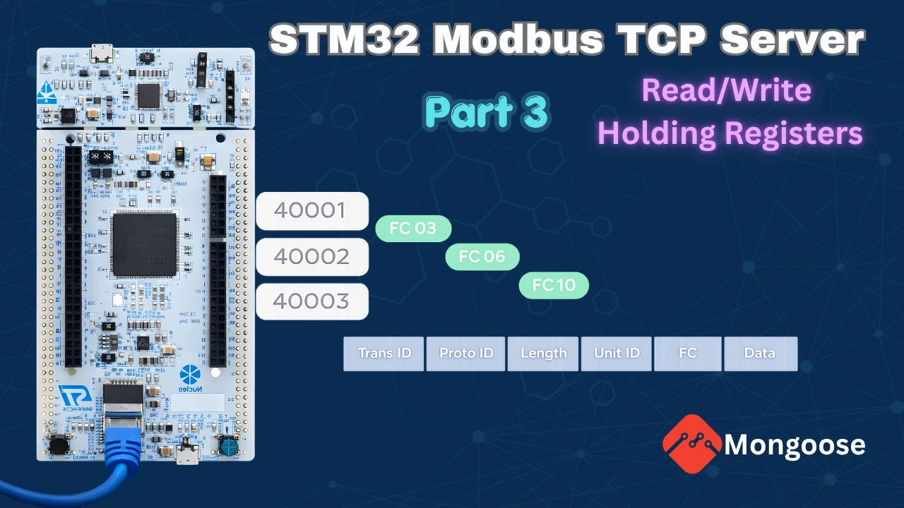STM32 Modbus TCP Server – Read and Write Holding Registers using Mongoose