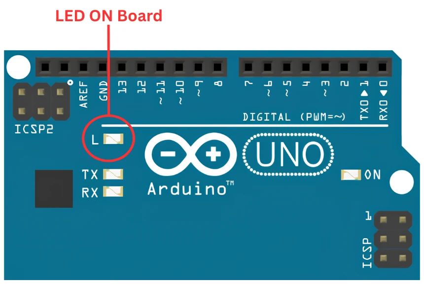 Arduino UNO board with pin 13 and onboard LED highlighted