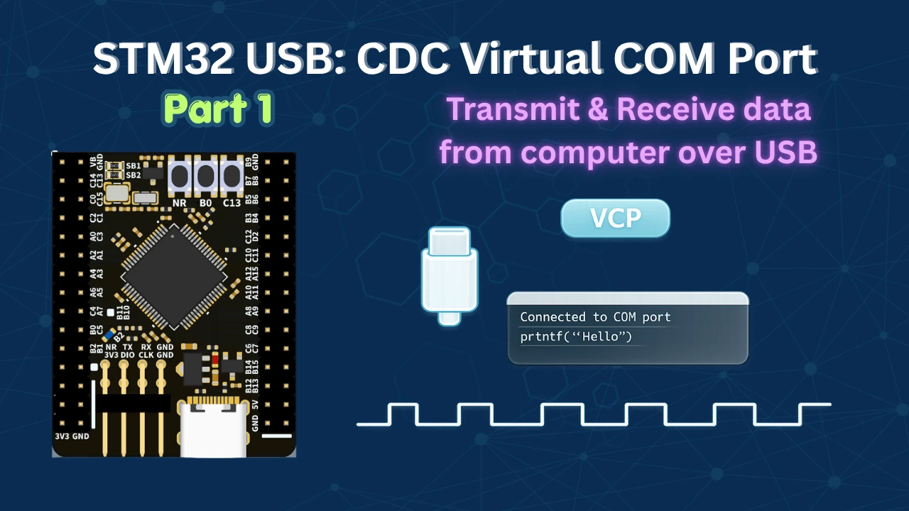 STM32 USB CDC: Virtual COM Port Setup, Transmit & Receive Data