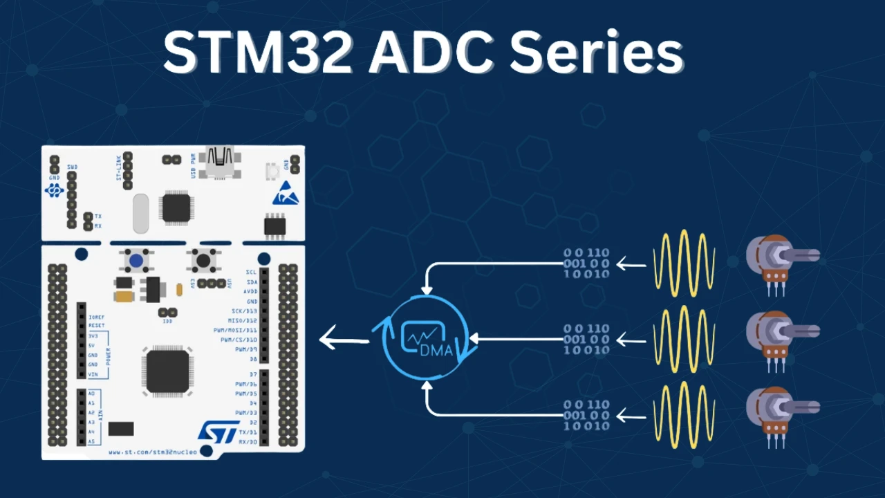 STM32 ADC Tutorial