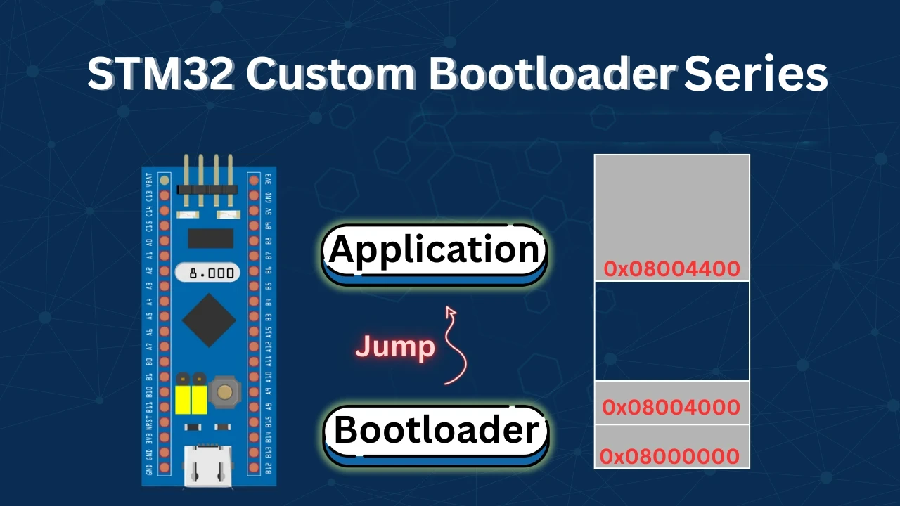 STM32 bootloader Tutorial