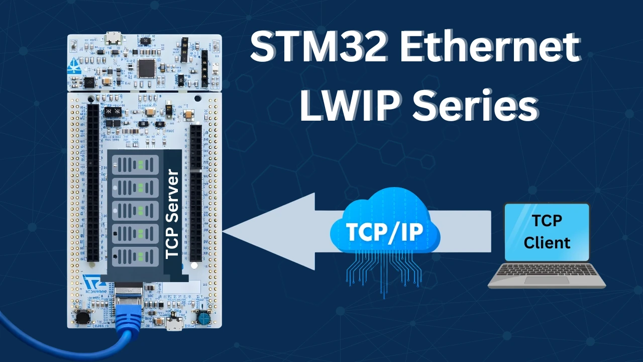 STM32 Ethernet Tutorial