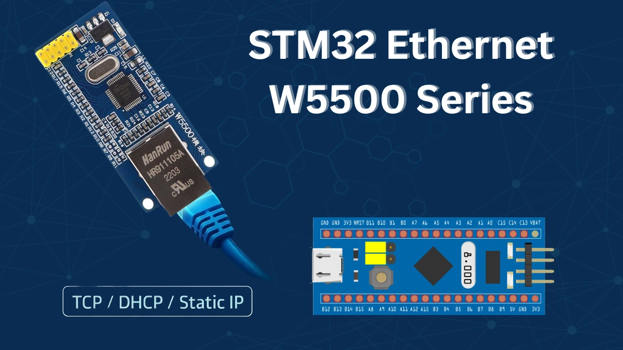 STM32 Ethernet Tutorial