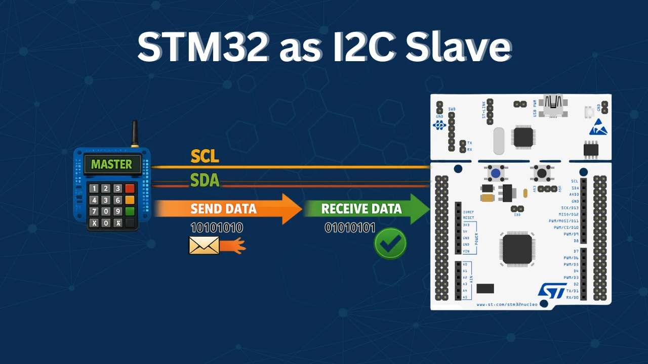 STM32 I2C Slave Tutorial