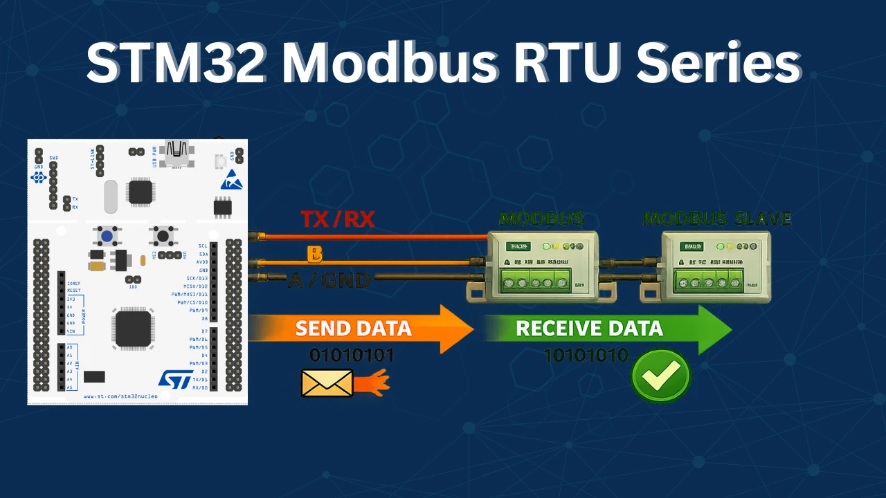 STM32 Modbus RTU Tutorial