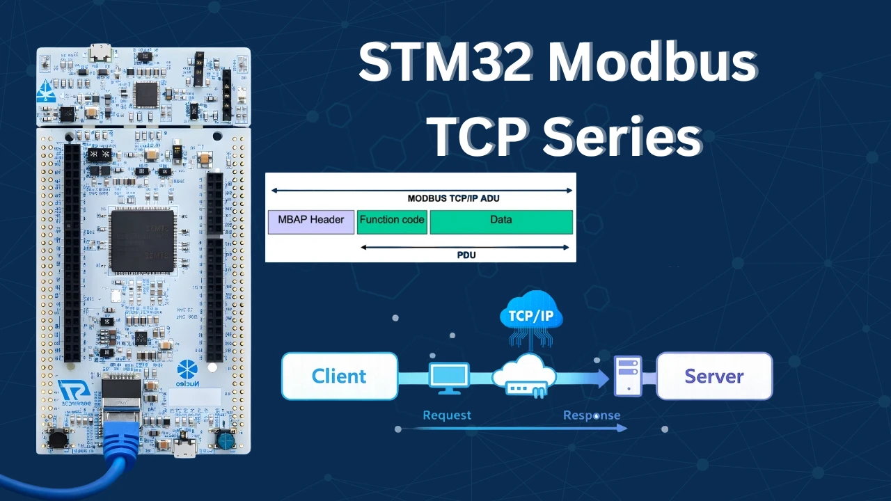 STM32 Modbus TCP Tutorial