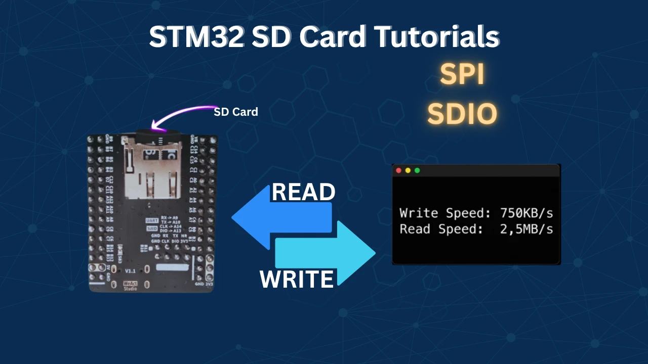 STM32 SD Card Tutorial