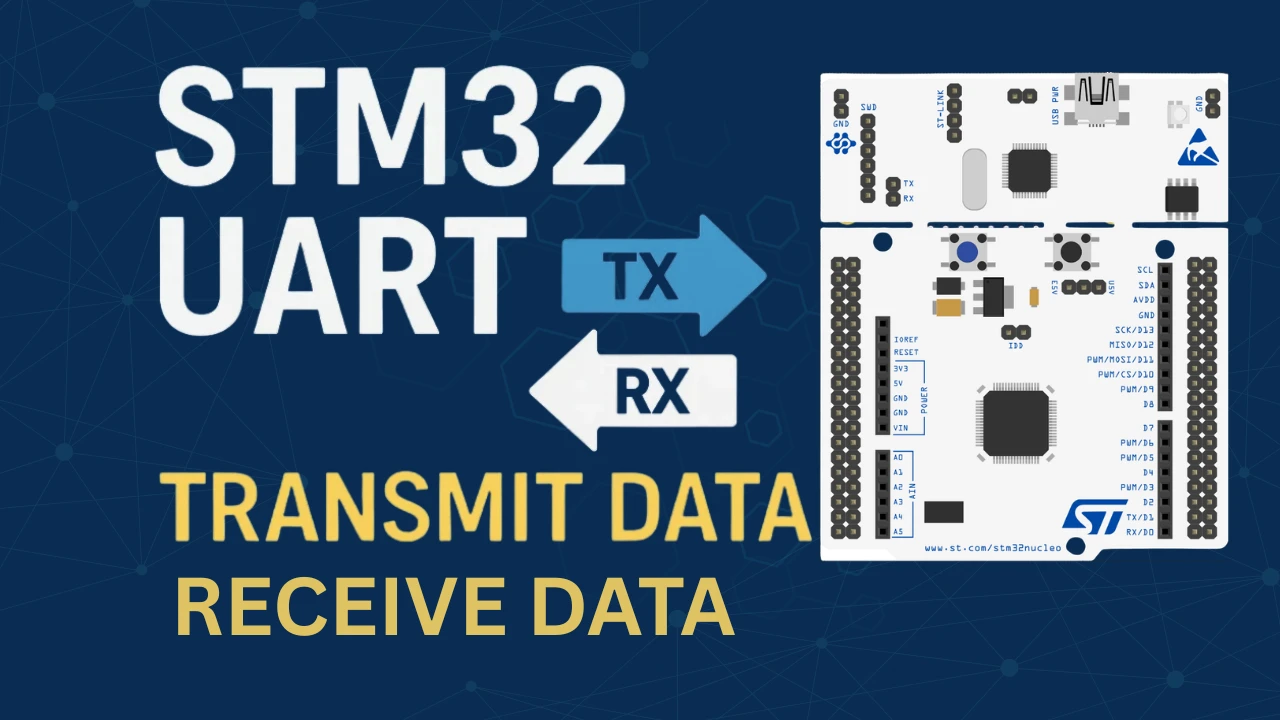 STM32 UART Tutorial