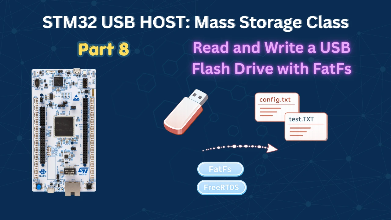 STM32 USB Host: Read and Write a USB Flash Drive with FatFs