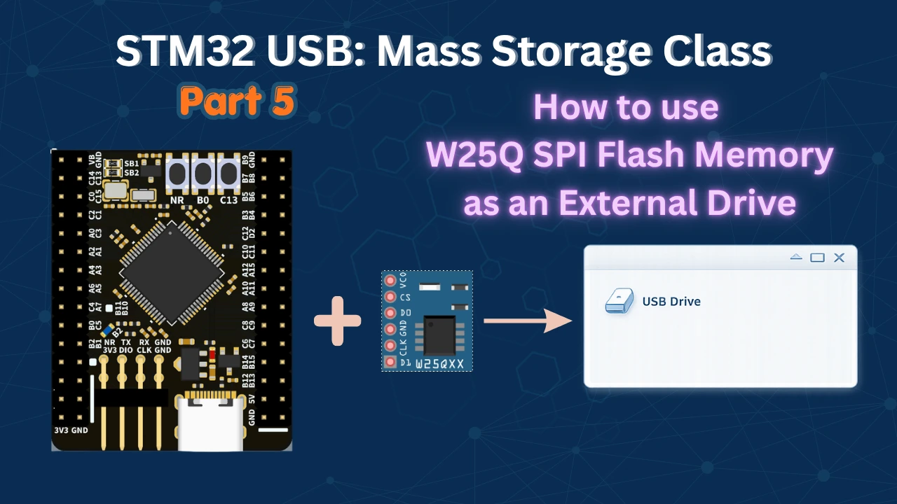 STM32 USB Mass Storage Class: Use W25Q NOR Flash as an External Drive