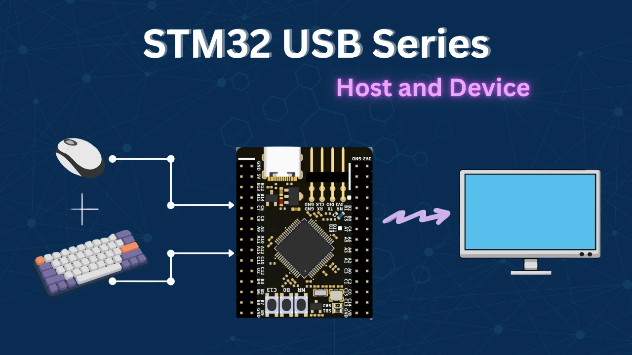 STM32 USB Tutorial