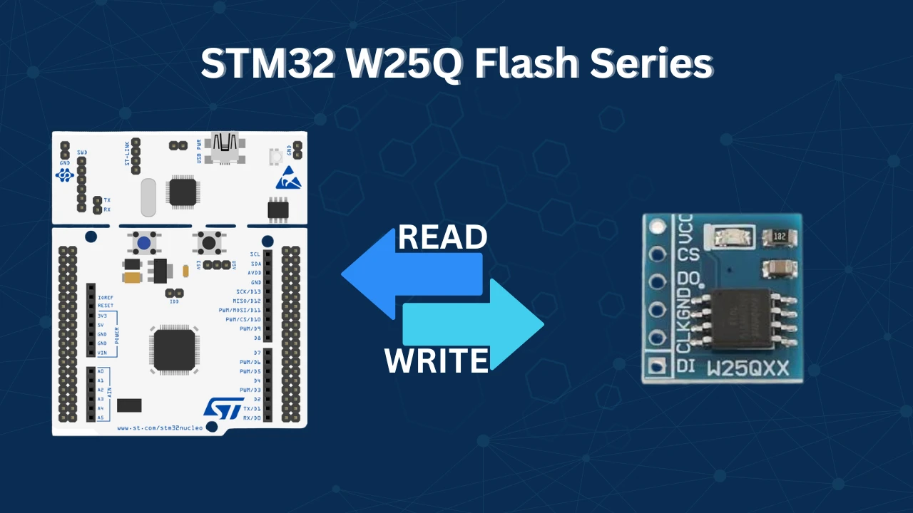STM32 W25Q Flash Tutorial