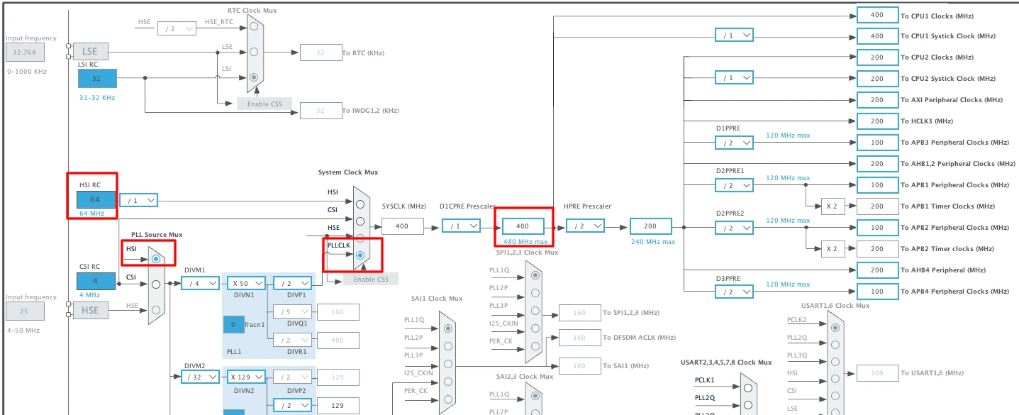 STM32CubeMX clock configuration showing HSI oscillator and PLL set to 400 MHz system clock