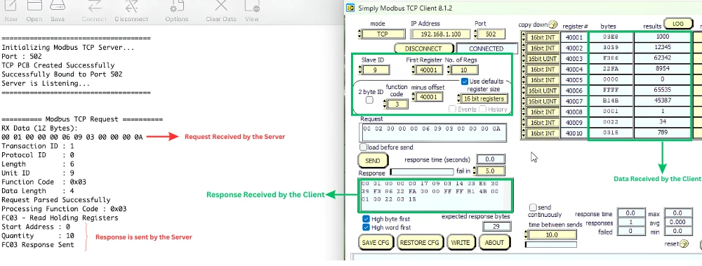 Simply Modbus TCP Client showing holding register values for function code 3, first register 40001