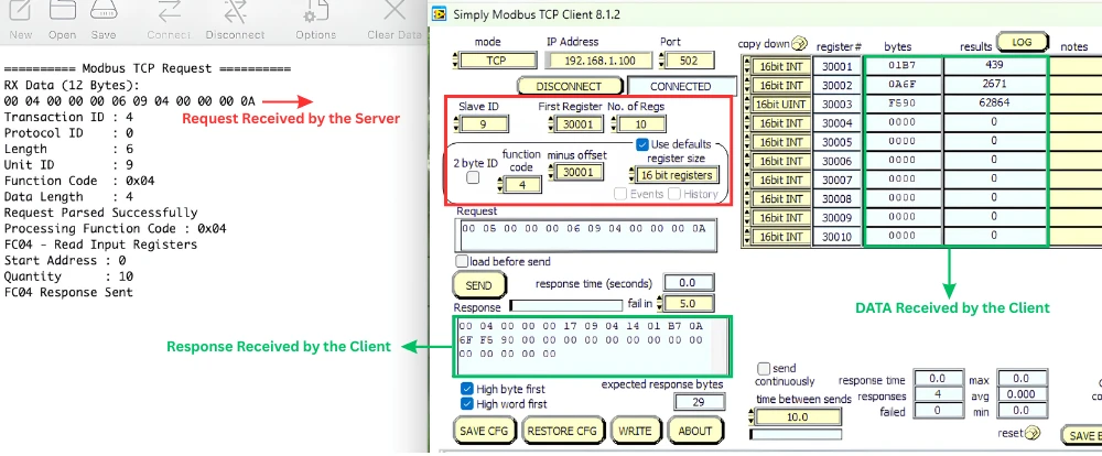 Simply Modbus TCP Client showing input register values for function code 4, including uptime and ADC readings