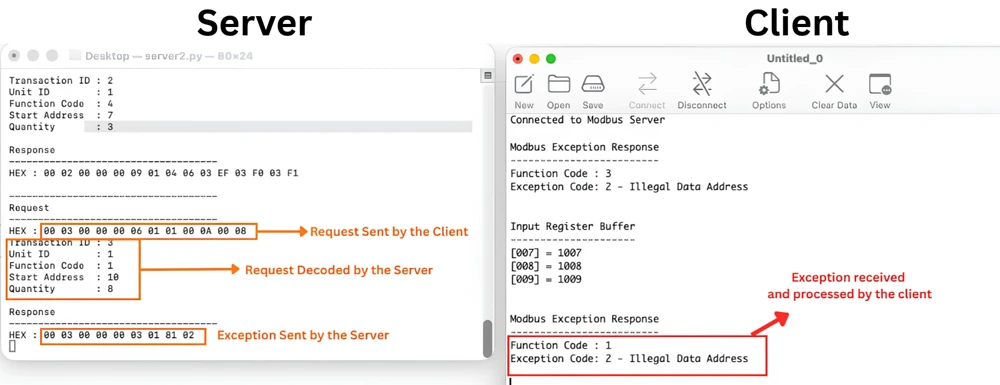 Serial console showing a Modbus Illegal Data Address exception for an out-of-range coil request