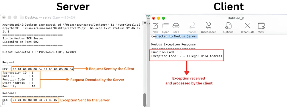 Serial console showing a Modbus Illegal Data Address exception for an out-of-range holding register request