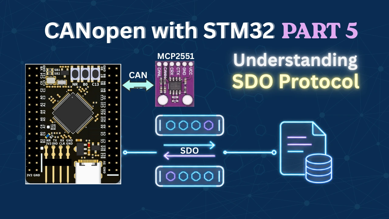CANopen with STM32: Understanding the SDO Protocol