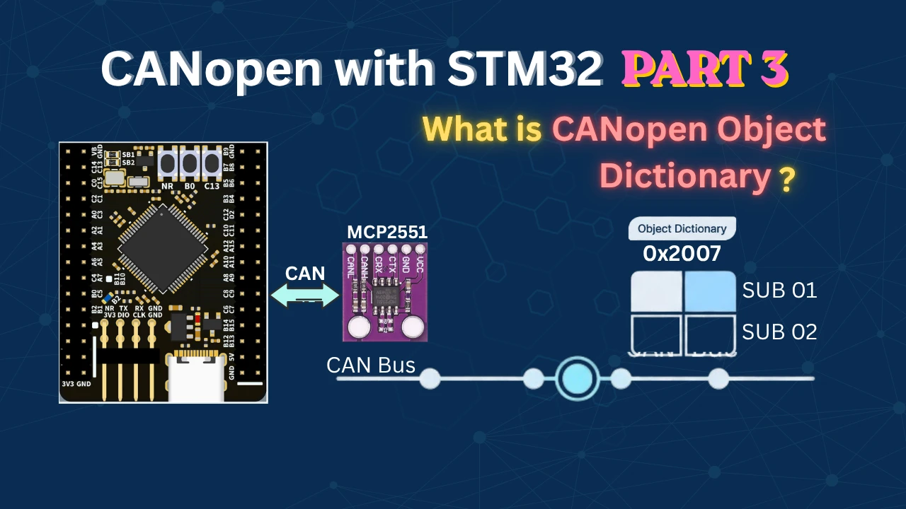 CANopen with STM32: Understanding the Object Dictionary
