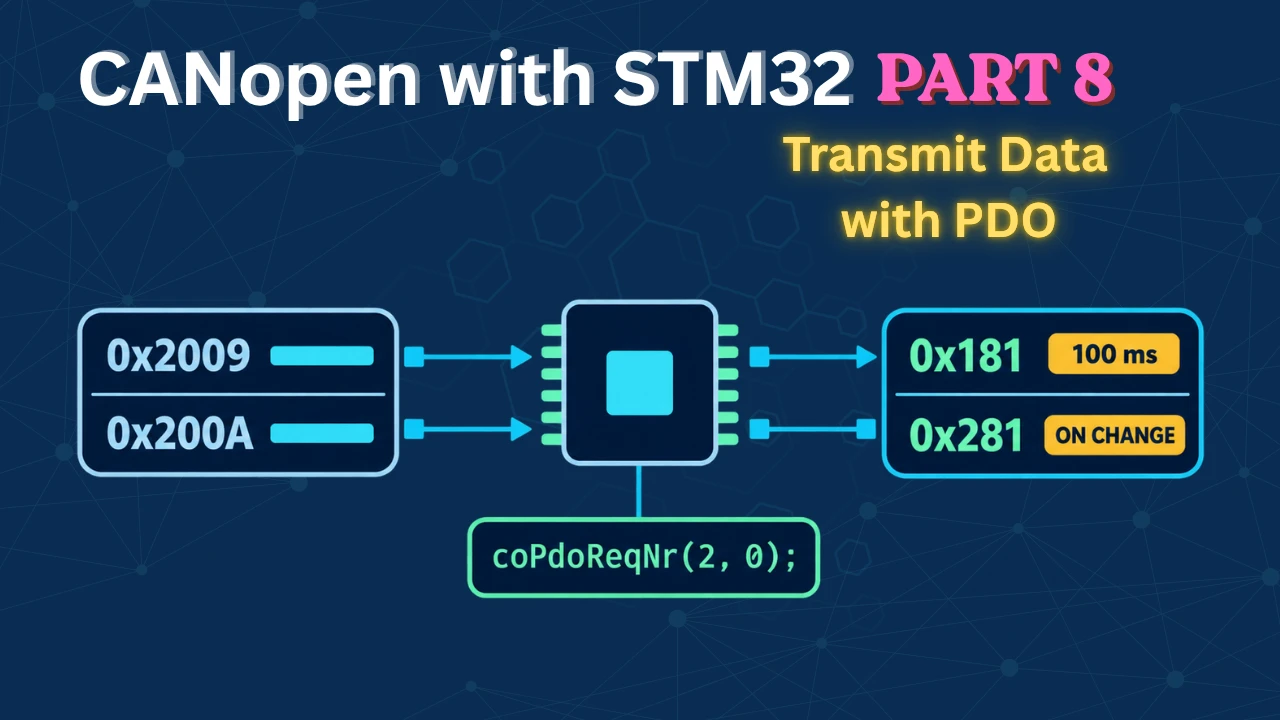 CANopen with STM32: TPDO Protocol Explained