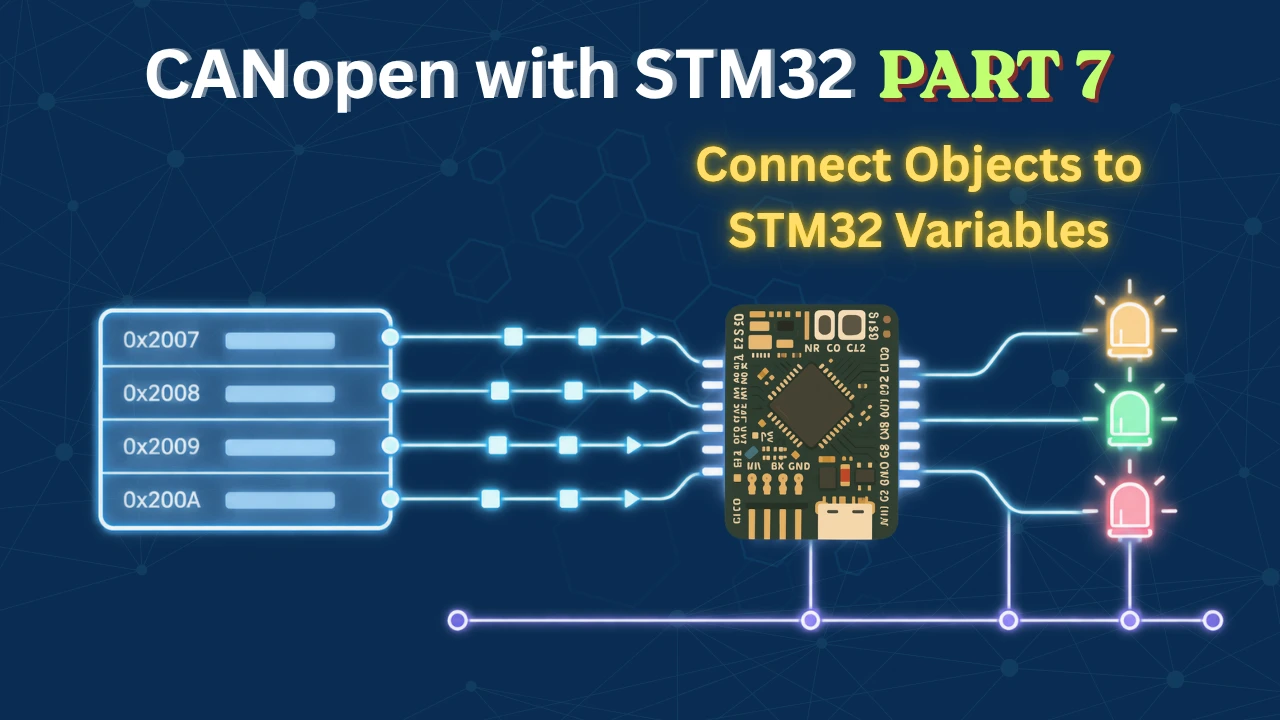 CANopen with STM32: Connect Objects to Variables